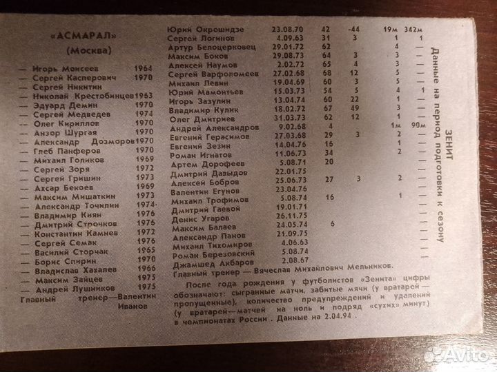 Программка к матчу зенит асмарал 1994 года
