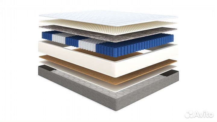 Матрас 200*200 Basic Easy Duo Side