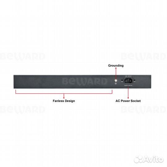 Beward GS-4210-24T2S коммутатор до 1000 мбит/с