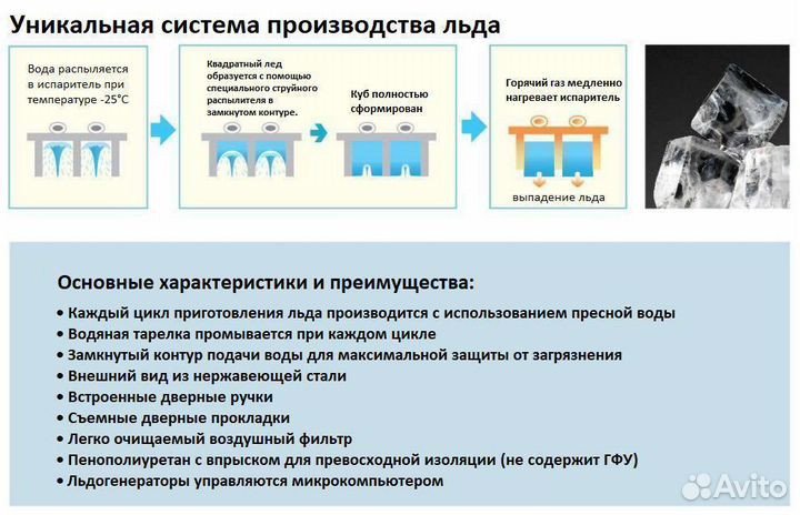 Льдогенератор Hoshizaki IM-45-CA кубик