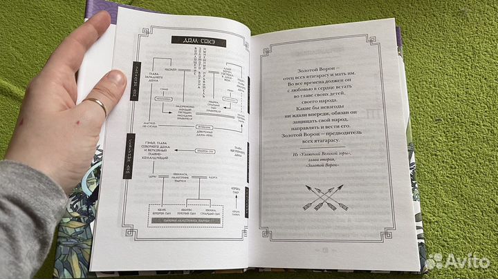 Книги цикла «Ворону не к лицу кимоно»