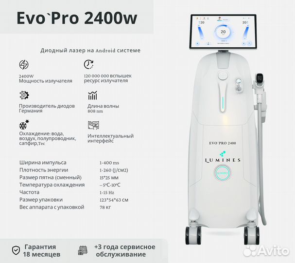 Диодный лазер Люминес’ Эво Про 2400