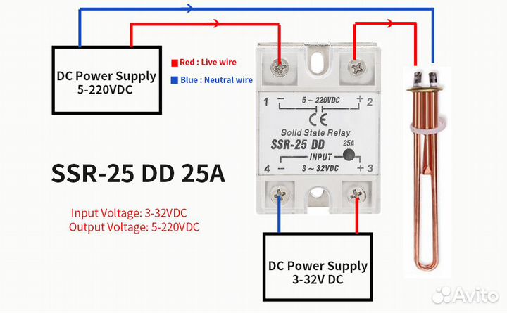 Твердотельное реле SSR-25DD