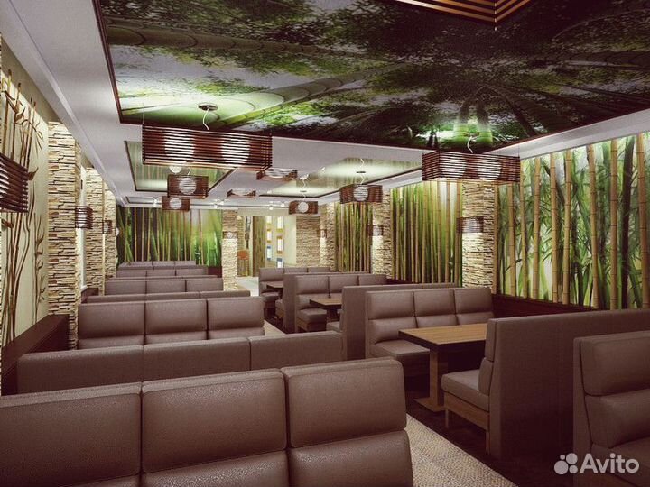 Упаковка бизнеса во франшизу под ключ