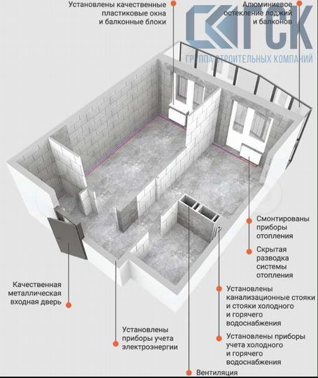 Квартира-студия, 25,1 м², 14/17 эт.