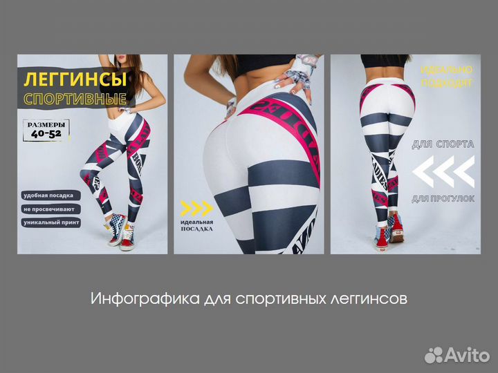 Карточки для маркетплейсов инфографика