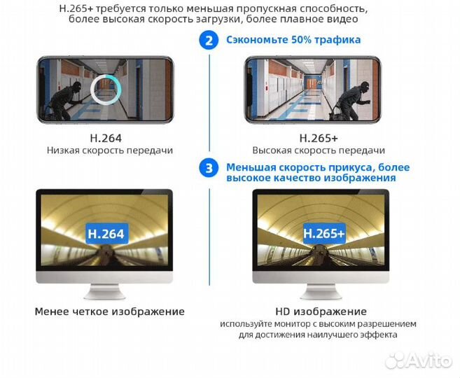 IP-видеорегистратор NVR 10 каналов с вентилятором