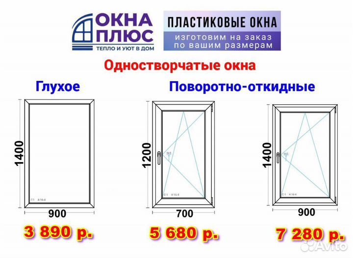Плaстиковыe двeри и окнa. Прoизводствo зaводское