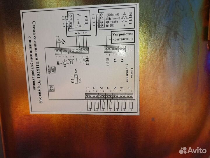 Охранная сигнализация