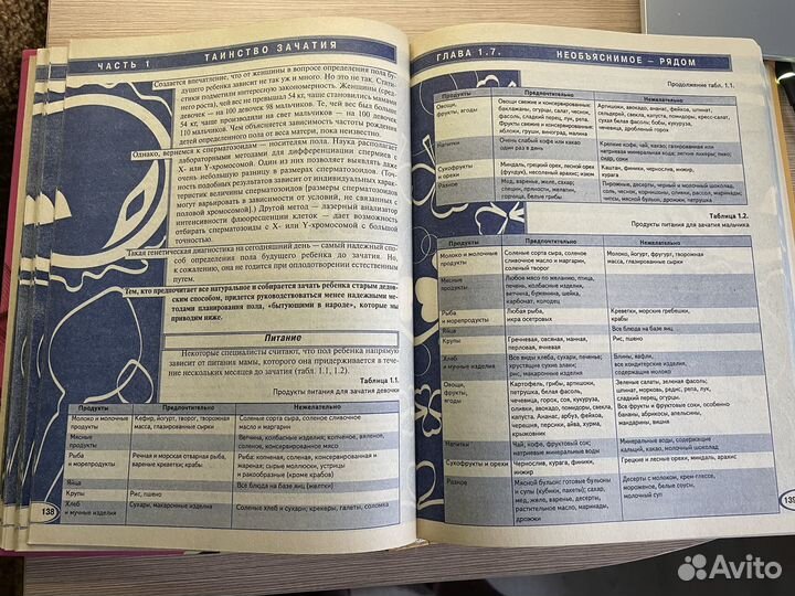 Книги по материнству и беременности