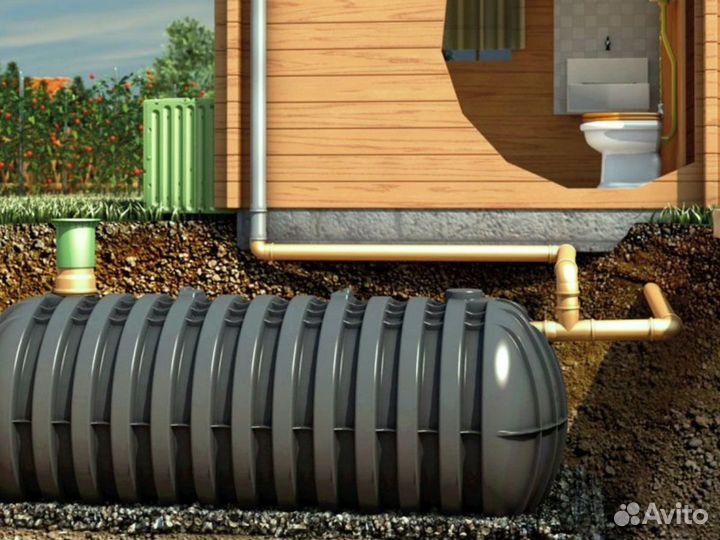 Септик Интал 8 для дачи