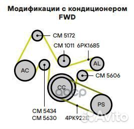 Ролик привод. ремня для а/м Ford Transit