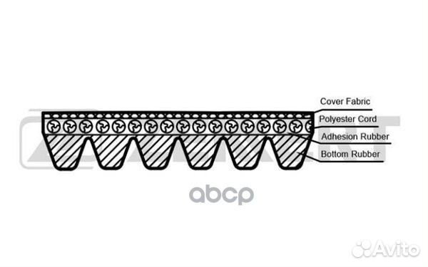 Ремень поликлиновой Toyota Auris (E150) 07- Av