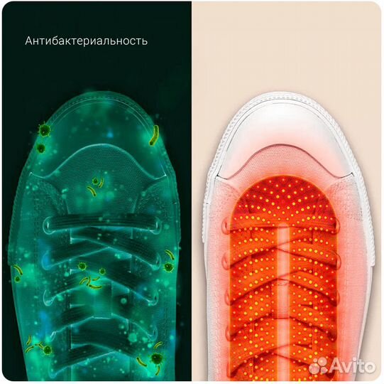 Сушилка для обуви Xiaomi Sothing Zero Shoes Dryer
