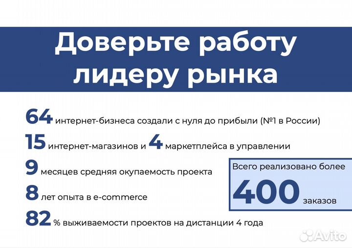 Интернет-бизнес под ключ готовый и на заказ