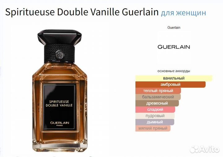 Guerlain пробники