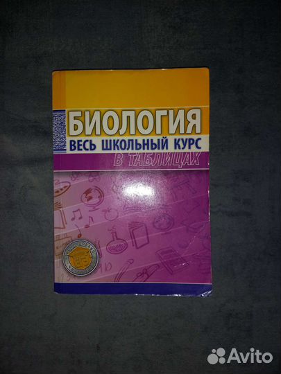 Справочник
