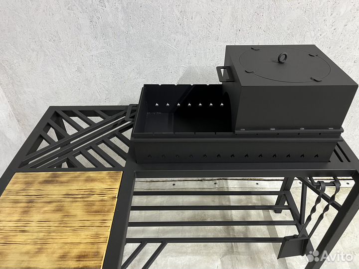 Мангал, Мангальная зона