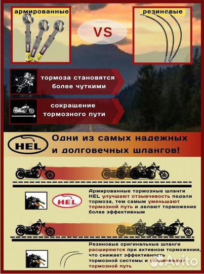 Армированный шланг сцепления Honda CBR1000RR