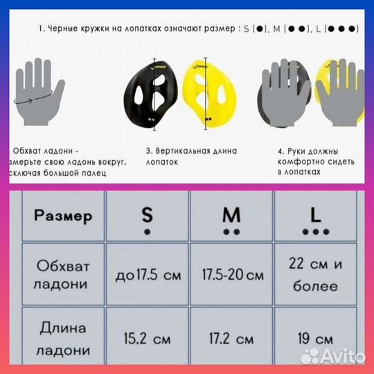 Лопатки Авитодоставка для Елены