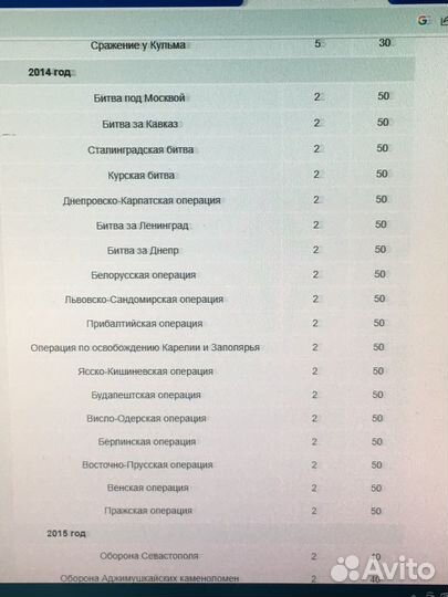 Юбилейка 5 рублей