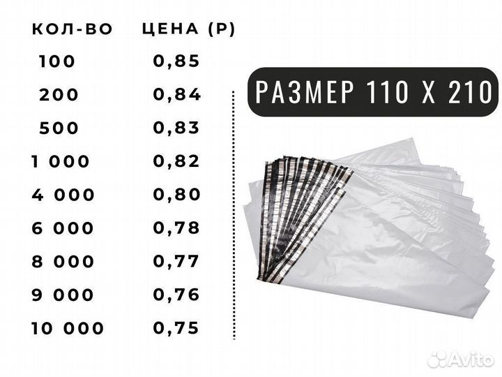 Курьерские пакеты / Курьер-пакет / Сейф-пакет