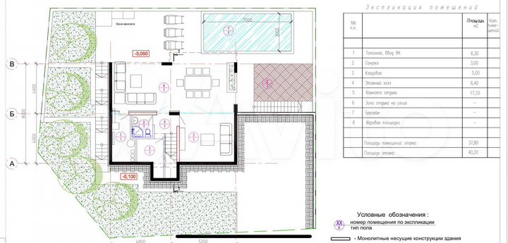 Участок 15 сот. (ИЖС)