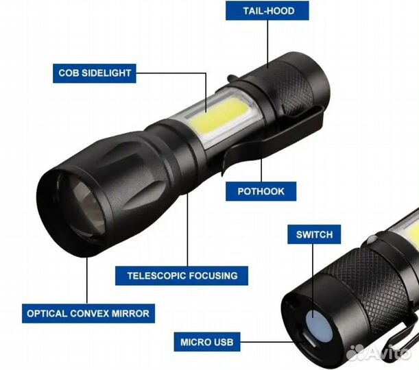 Супер яркий фонарь(с зумом)