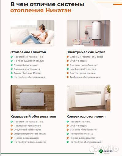 Керамический обогреватель Никатен NT 150 Вт. в нал