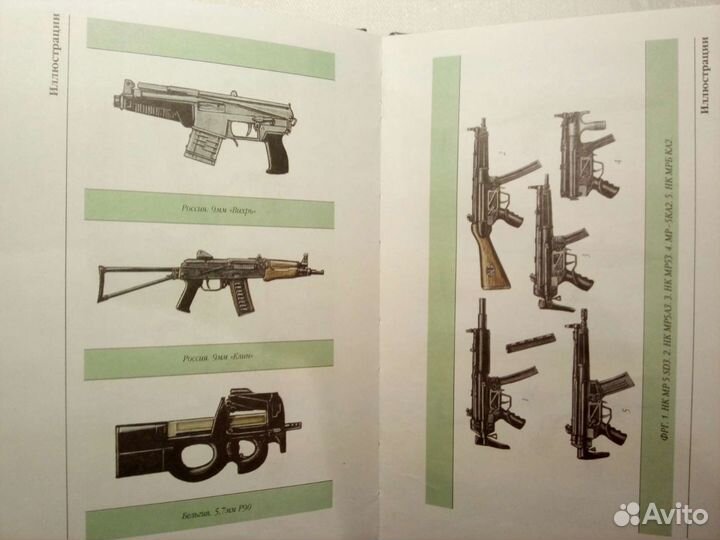 Кудишин И. Пистолеты-пулеметы. Оружие спецназ-я