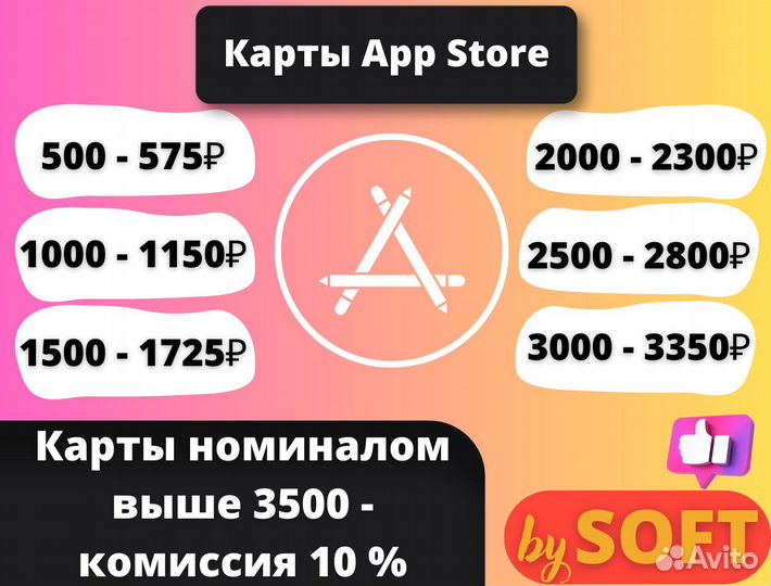 Карты Пополнение Apple ID (AppStore iTunes iCloud)