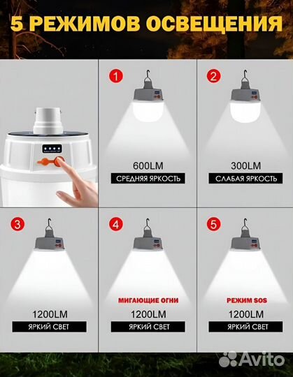 Кемпинговый фонарь