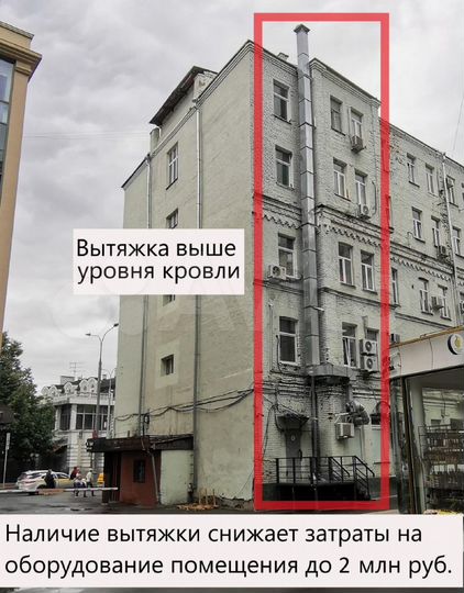 Сдается коммерческая, 90 кв.м., 1/5 эт