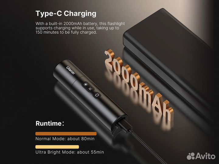 Фонарик Ulanzi LM07 для видеосъемки