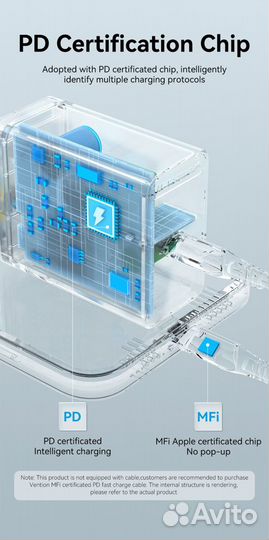 Зарядное устройство Vention 30W (PD,QC4.0,FCP,AFC)