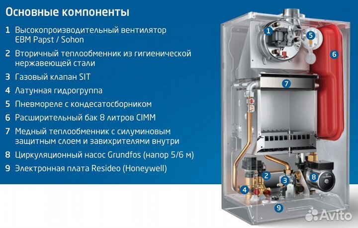 Котел газовый Baxi ECO life