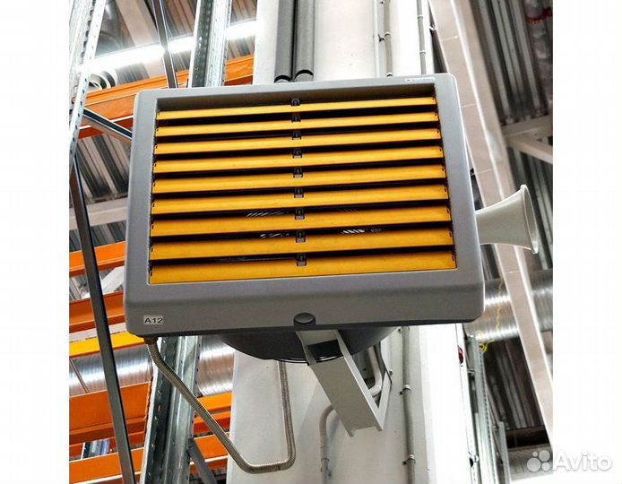 Тепловентилятор