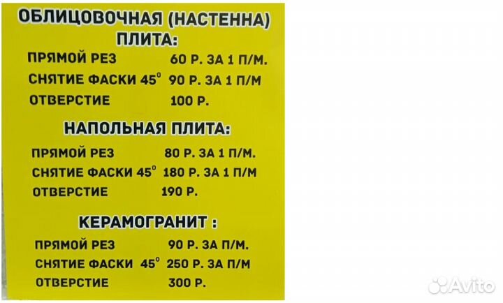 Резка кафеля и керамогранита