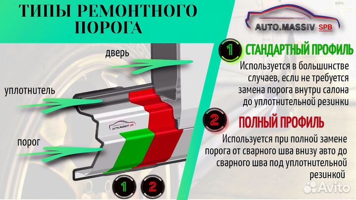 Пороги ремонтные Toyota Cresta X100