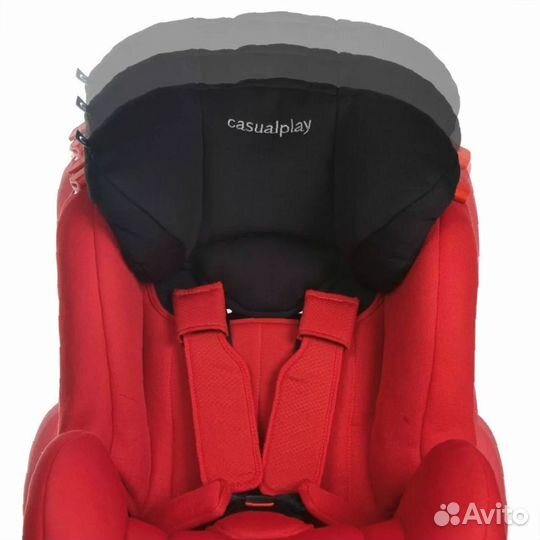 Новое автокресло Isofix до 7 лет Испания