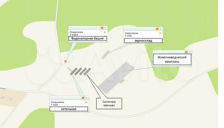 Производство, 9167 м²