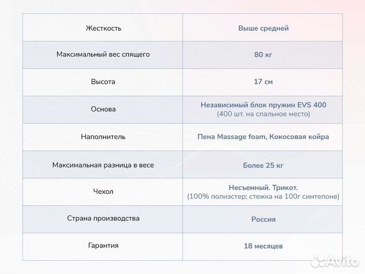 Матрас Оптима О-Хард массаж - 160х200