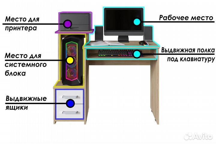 Компьютерный стол с нишей для пк