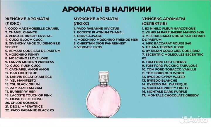 Набор парфюмерии 