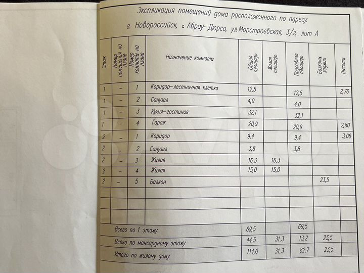 Таунхаус 114 м² на участке 3,2 сот.