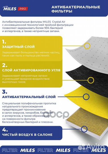 AFP1333 miles Crystal Air Фильтр салона, уголь