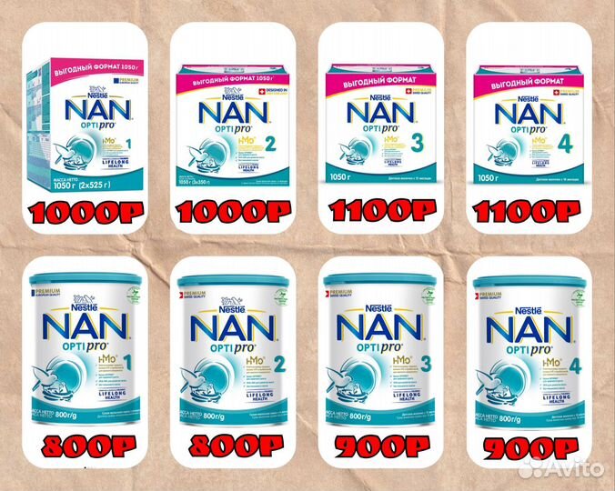 Детская смесь Нан