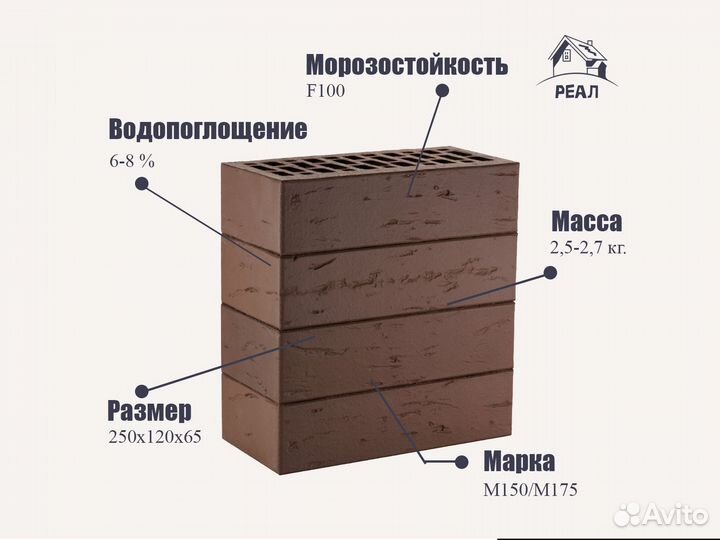 Кирпич облицовочный 1 нф с завода