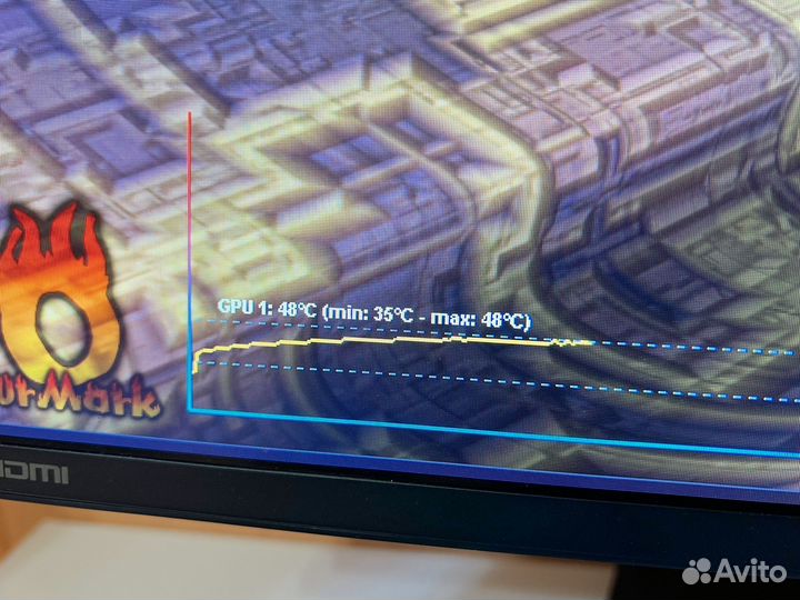 Видеокарта GT 740 2GB