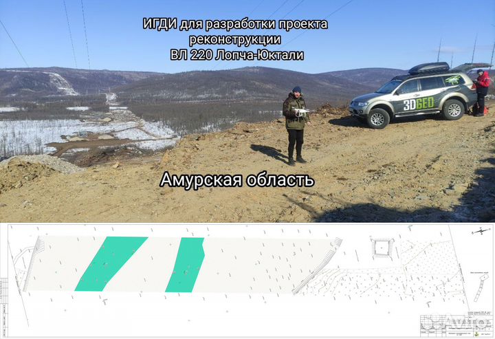 Услуги геодезиста, Топография, Аэрофотосъемка